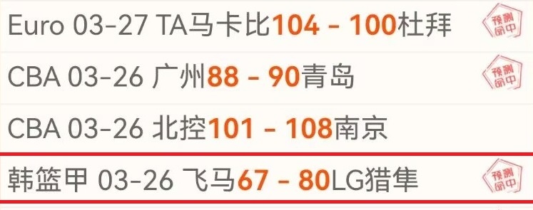 国际乒联公,布成都混合,团体世界杯,188足球比分网,足球赛事数据,足球比赛平台,足球赛事资讯,足球赛事中心