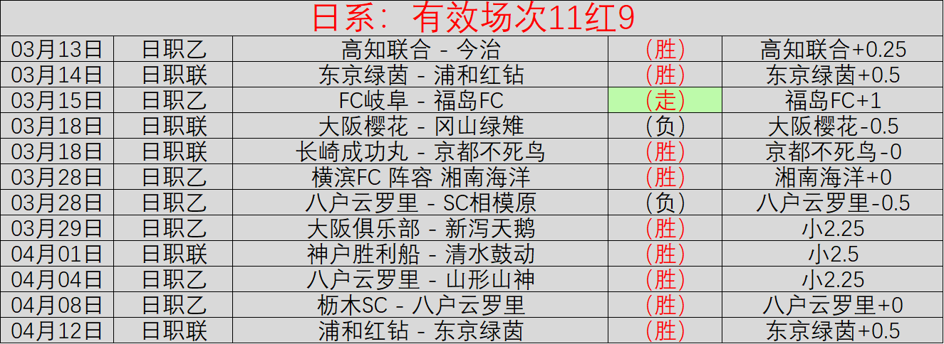 国际乒联公,布成都混合,团体世界杯,188足球比分网,足球赛事数据,足球比赛平台,足球赛事资讯,足球赛事中心