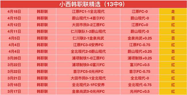 年中国运动,员斩获,个世界冠军,188足球比分网,足球赛事数据,足球比赛平台,足球赛事资讯,足球赛事中心