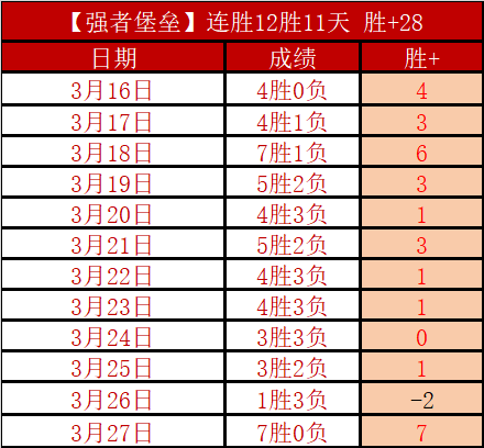 女足,印度晋级亚,少赛四强,188足球比分网,足球赛事数据,足球比赛平台,足球赛事资讯,足球赛事中心