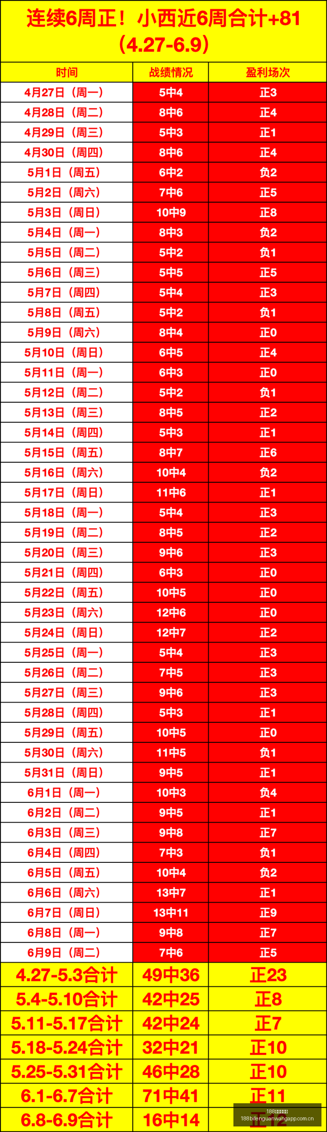 终极攻略,南定主场战,胡志明市避,188足球比分网,足球赛事数据,足球比赛平台,足球赛事资讯,足球赛事中心