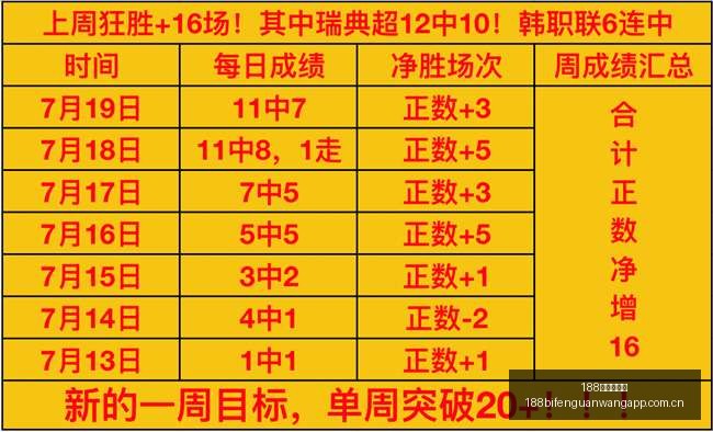 独家,澳超赛事深,度解析,188足球比分网,足球赛事数据,足球比赛平台,足球赛事资讯,足球赛事中心