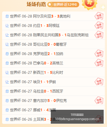 常规赛,锋芒对决,顶尖矛盾对,188足球比分网,足球赛事数据,足球比赛平台,足球赛事资讯,足球赛事中心