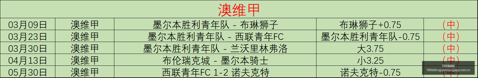 独家披露,纽卡斯尔欲,以超亿欧元,188足球比分网,足球赛事数据,足球比赛平台,足球赛事资讯,足球赛事中心