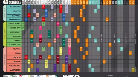 歐文無球進攻突飛猛進，三分射術46.6%創新高，練習成果驚艷全場