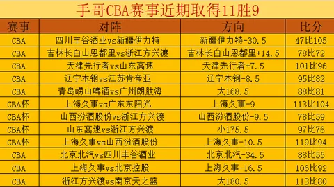 荔湾东塱村对海珠五凤村争夺广州千村足球赛冠军殊荣