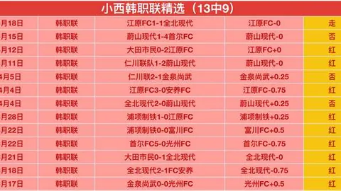 2025年中国运动员斩获194个世界冠军，创历史新高