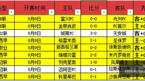 利物浦转会大动作：巴尔科拉转会加速，同时关注姆巴耶加盟
