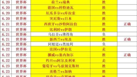 狂热对决，多伦多连败十场战局真相