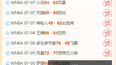 灰熊活塞大战，灰熊取得四连胜国王森林狼对决，国王终结连败苦旅